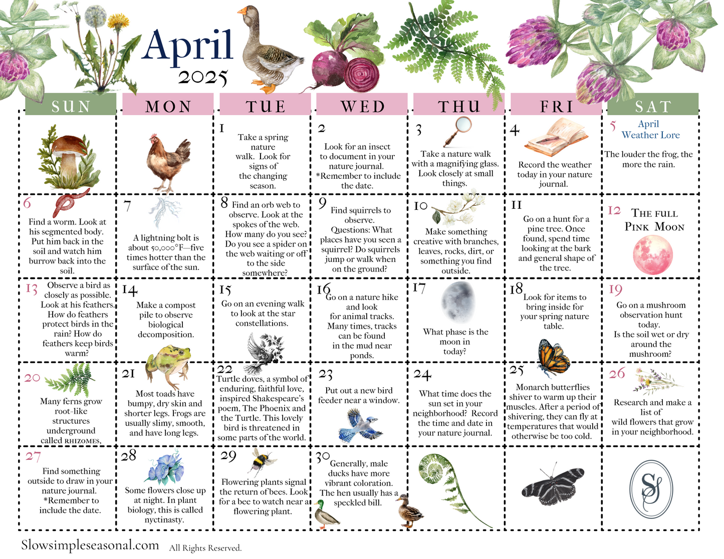 April 2025 Nature Calendar