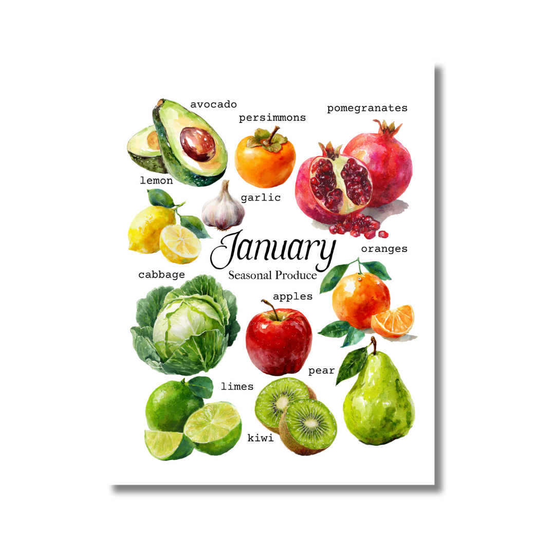 January Seasonal Produce Poster