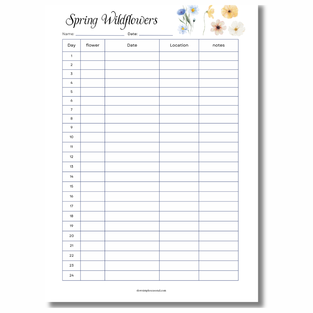 Spring Wildflower Checklist